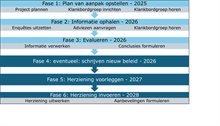 Afbeelding1